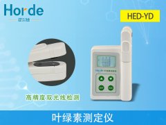 淺析四種葉綠素測(cè)定方法